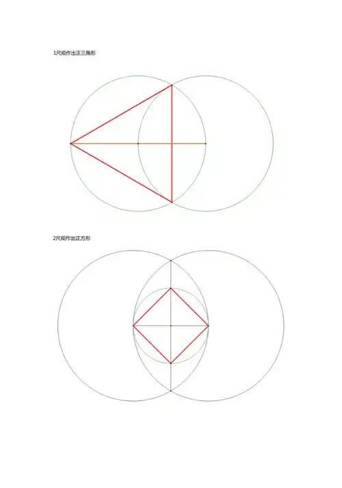 尺规作图作出正多边形