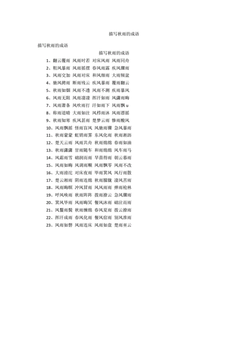 描写秋雨的成语.docx 1页