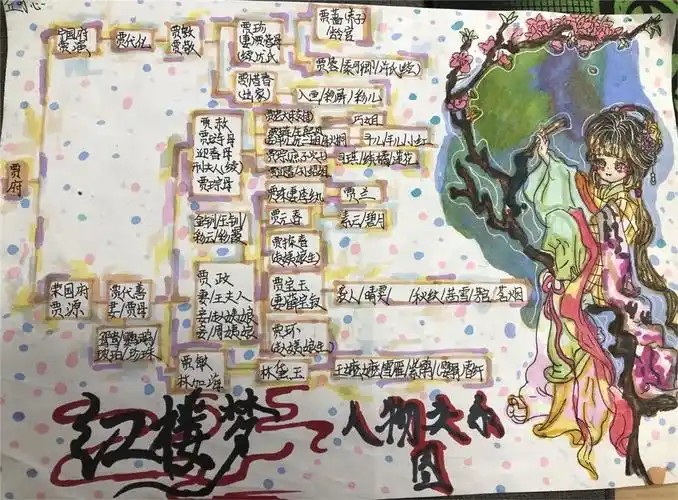 首页>课题网>深度学习视域下,小学语文课堂中提升学生言说能力的导