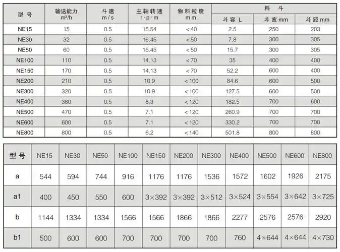 来图定制简易式斜度提升上料机 粮食皮带斗式提升机 移动小提升机