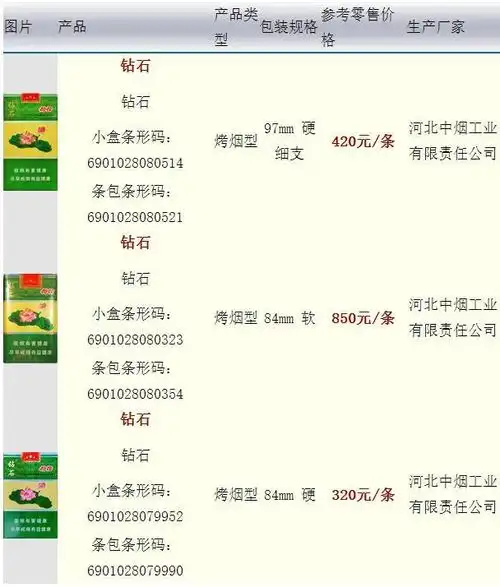 钻石荷花香烟价格_荷花香烟直1280x960 - 120kb - jpeg荷花双中支非卖