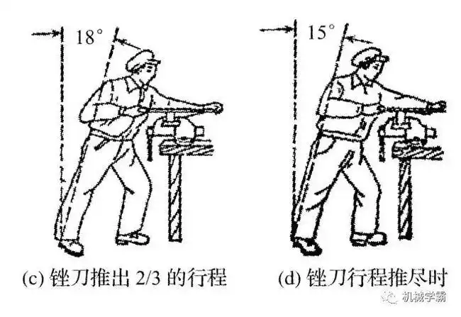 锉刀的用途和分类掌握锉刀正确的使用方法