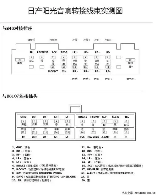 谁能发个阳光cd机的接线图给我