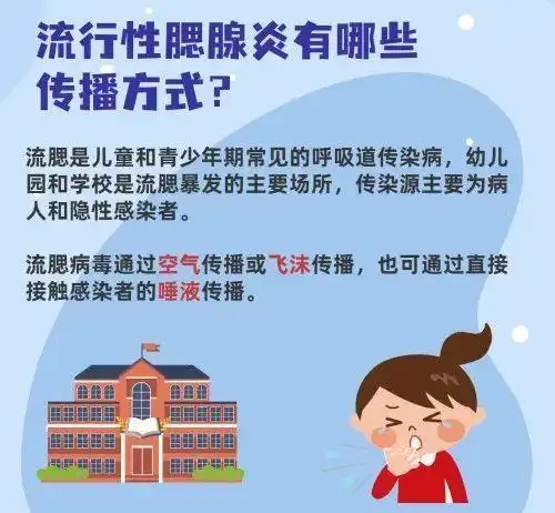 警惕流行性腮腺炎,科学防控很重要
