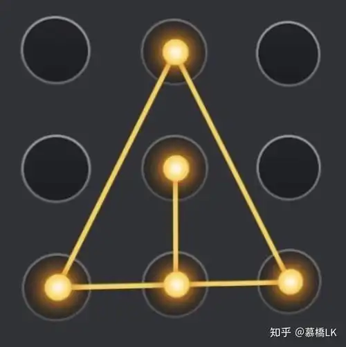 好看的手机图案密码? - 知乎