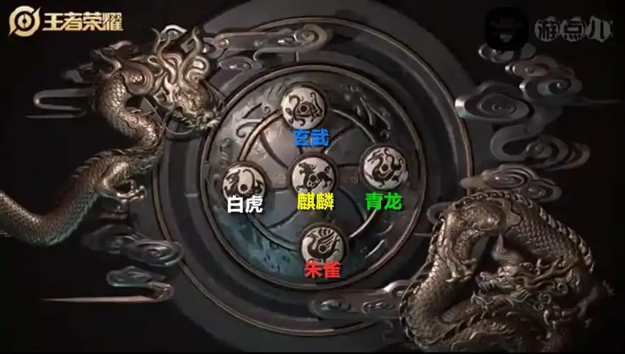 长城守卫军将推出五神兽系列皮肤,你能猜出来英雄代表的神兽吗?