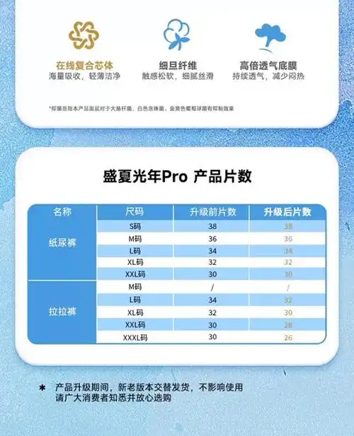 碧芭宝贝盛夏光年婴儿纸尿裤超薄透气训练拉拉裤尿不湿s-3xl*2包_爱购