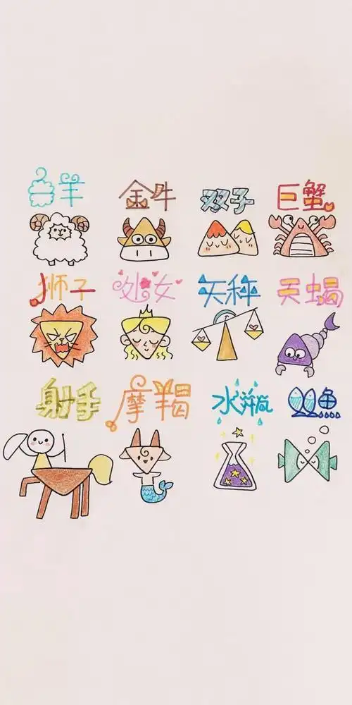 可爱手绘十二星座插画