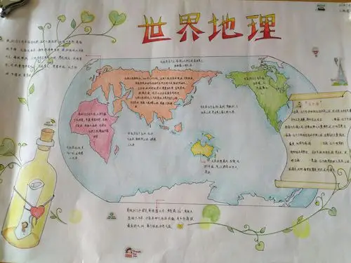 胸怀祖国放眼世界初二地理手抄报展