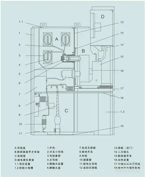 优质开关柜报价