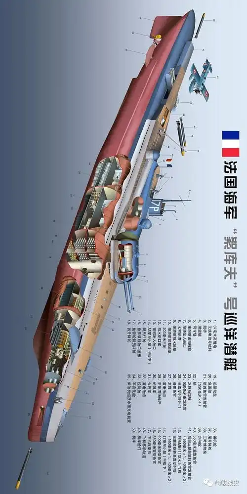 在世界潜艇设计史上,"絮库夫"号和英国皇家海军的m级潜艇是仅有的两个