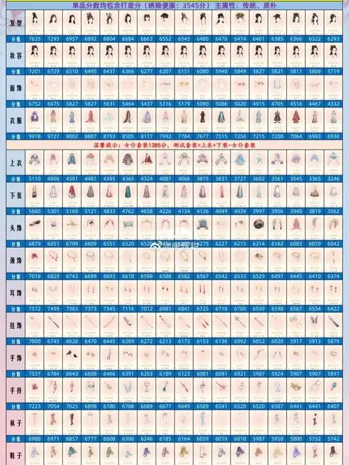 流光殿72风华流沙