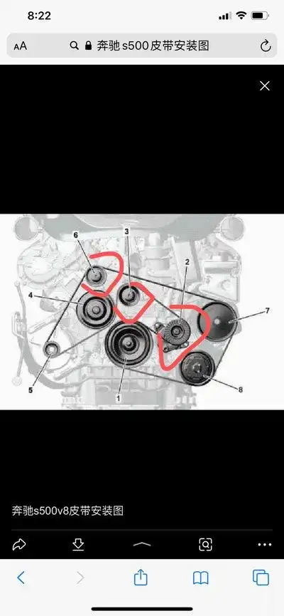 皮带安装图个圈里都换v8发动机仓真满加我手又有有点粗这过程真蛮容易