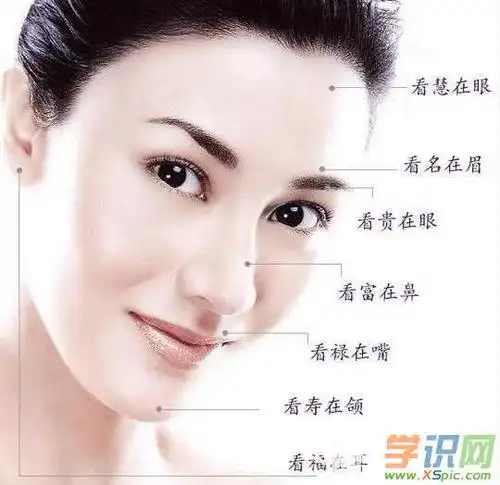 女人鼻子小面相如何 眼睛大嘴巴小的女人的面相