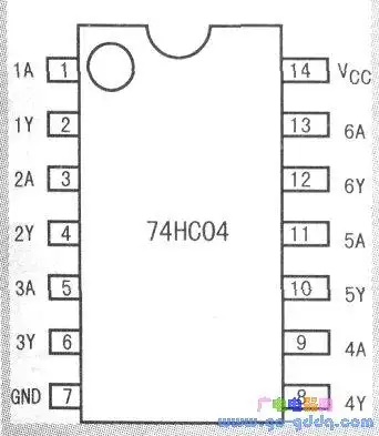 74hc04的引脚分布图