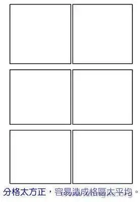 画漫画的前期漫画分镜示范