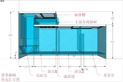 顶部离底柜内的顶部最好有10公分以上(a),这样才方便往沉淀仓里放毛刷