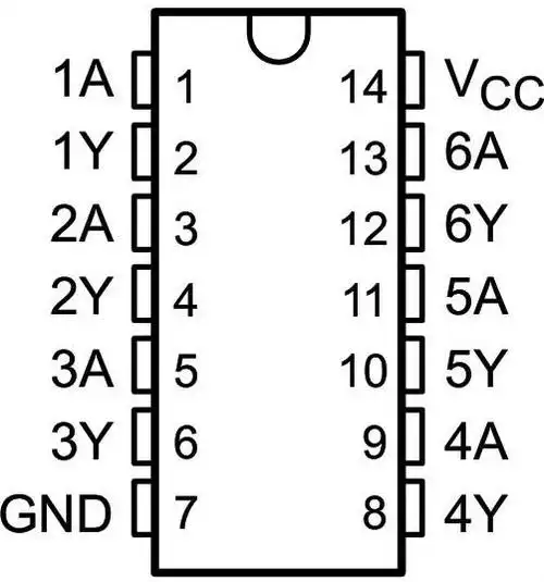 sn74ls04n 六反相器怎么用?