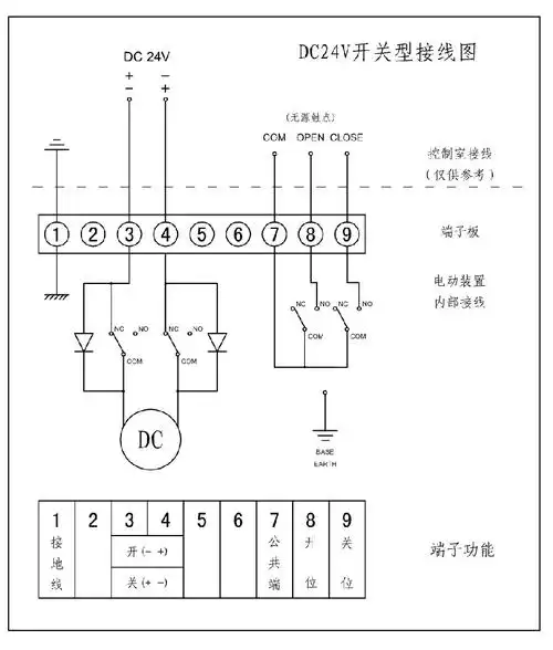 电动蝶阀接线图