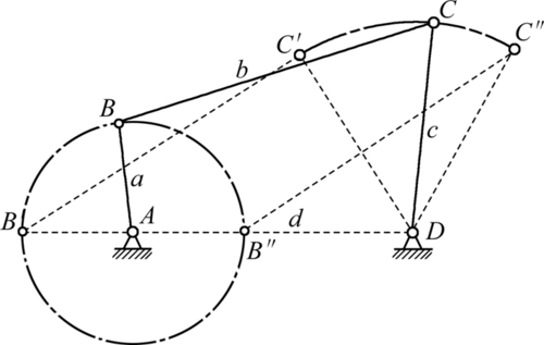 第4章 平面连杆机构及其设计