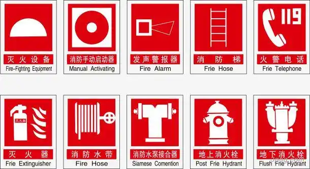 消防员灭火三角形警告符号用户警告标志危险警告提醒警告警告标识警告