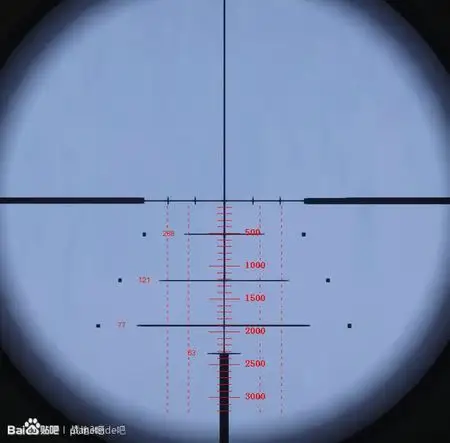 现实阻狙枪基本常识