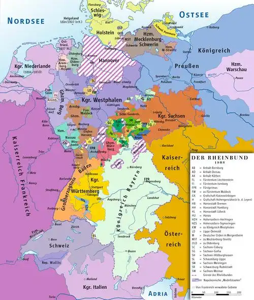 confederation of the rhine