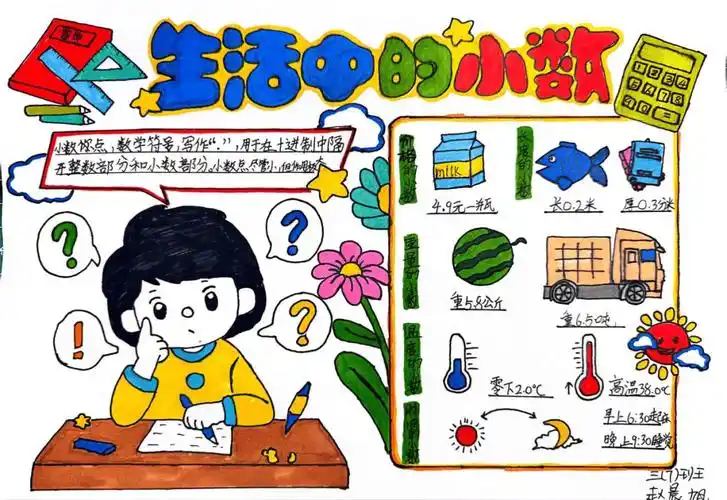 数学来源于生活,生活离不开数学.小数在我们的生活中无处不在.