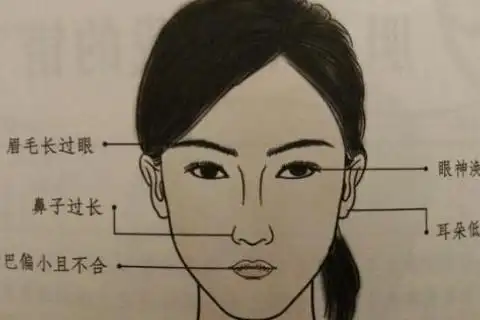 一,看鼻子面相鼻子就是财帛宫,所以财帛宫最好就是不可以出现痣,斑