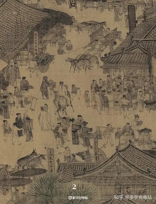 名画清明上河图北宋张择端赏析下载