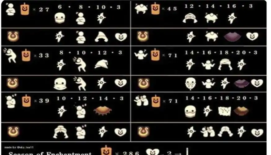 光遇季节会轮回吗,星盘第二宫代表什么,光遇季节顺序是什么?