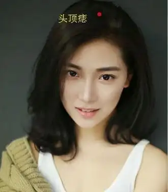 痣的位置与命运精简版