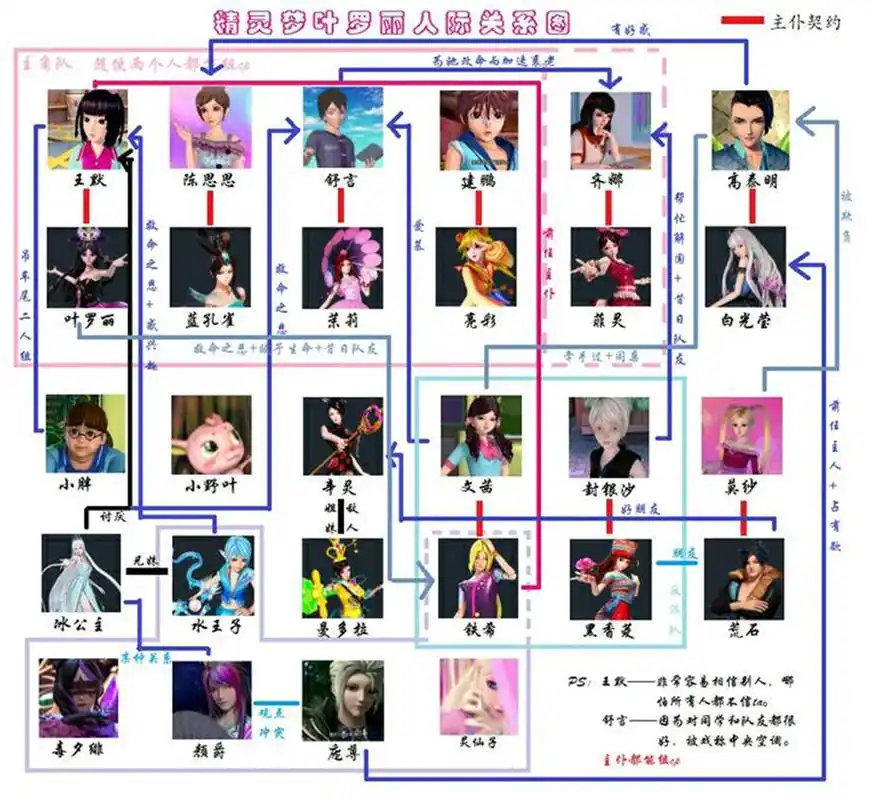 2,别的 ,神马排名还具备一键导入关键词机动 的时间范围选择和多种