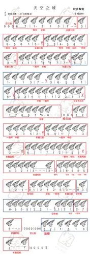 天空之城分解教学陶笛曲谱