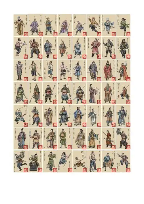 水浒108好汉人物图片素材_word文档在线阅读与下载_无忧文档