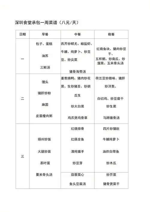 企业员工食堂菜谱