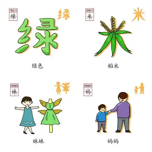 象形文字卡片设计