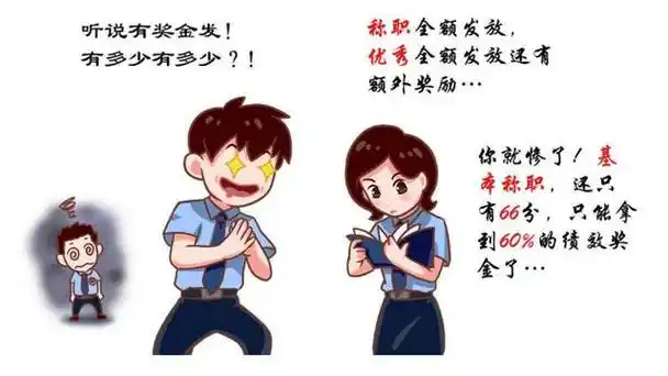 弗鲁姆的期望理论.