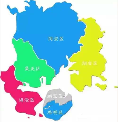 厦门市是属于哪个省的
