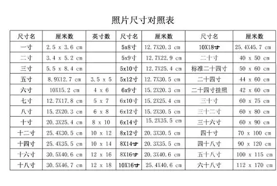 9*9cm可放三寸照片 9*13cm可放五寸照片 10*15cm可放六寸照片 13*18cm