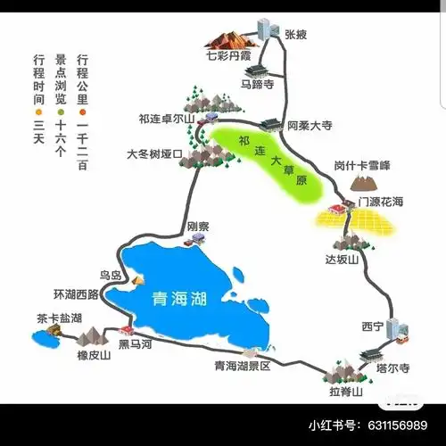 西北小环线|5.7-5.10自驾游,寻找车队