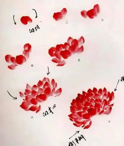夏天学画写意荷花,送你简易画法!