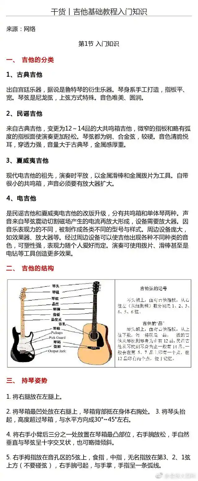 【科普贴】吉他基础教程入门知识#镇江热门微博