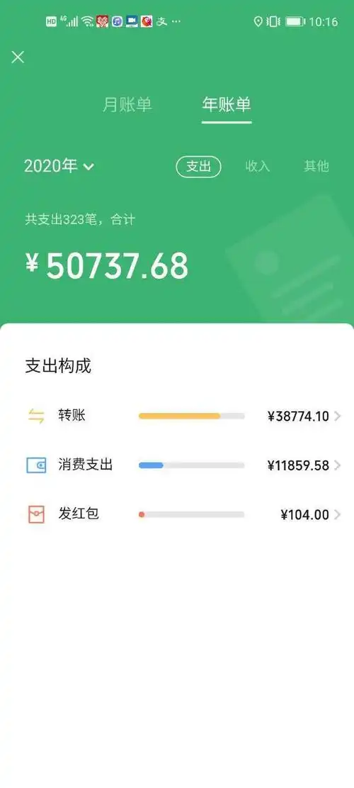看到有人在晒微信年度账单,今年花了3万2,大家花了多少钱?