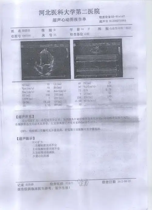 急求……心脏病的咨询,详情见下病例!