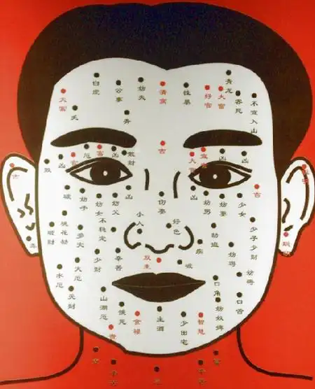 男人长痣面相图