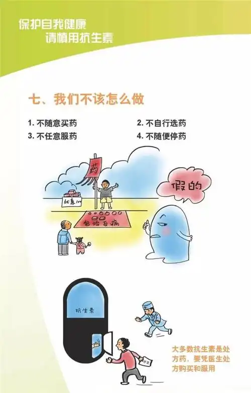 3-抗菌药物合理用药宣传手册