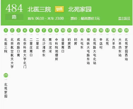 下周起北京公交将有大变动最全讲解都在这里
