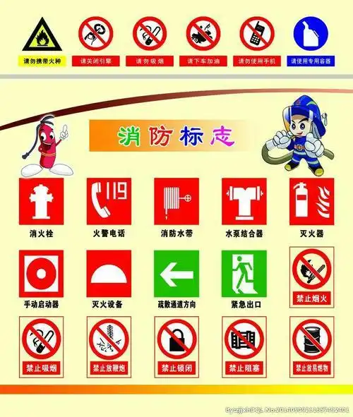 docx消防标识牌设计图__公共标识标志_标志图标_设计