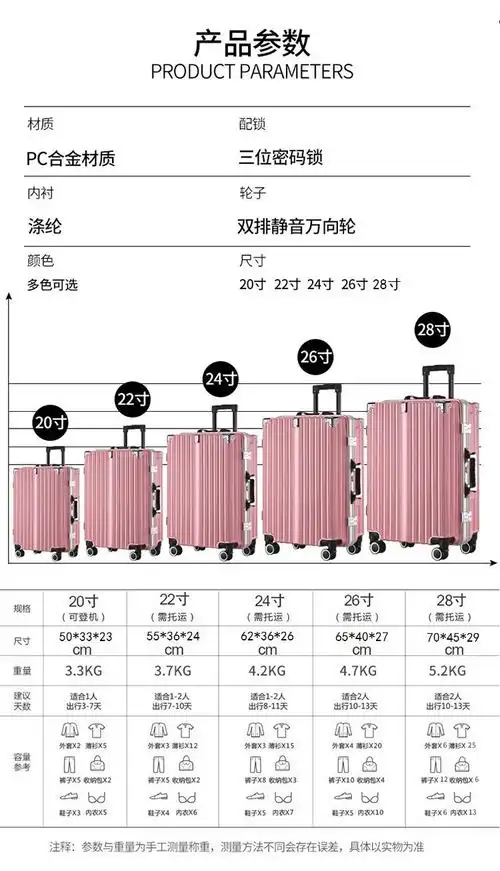 银灰色【防刮铝框款】 20寸【登机尺寸】【图片 价格 品牌 报价】